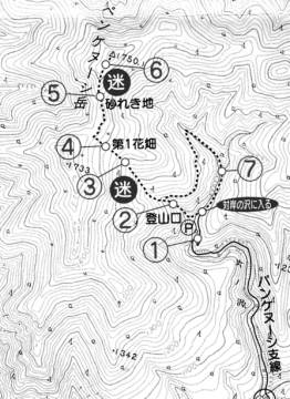 チロロ岳・ペンケヌーシ岳登山ガイドマップ
