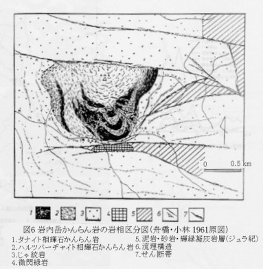 図6岩内岳かんらん岩の岩相区分図（舟橋・小林1961原図）